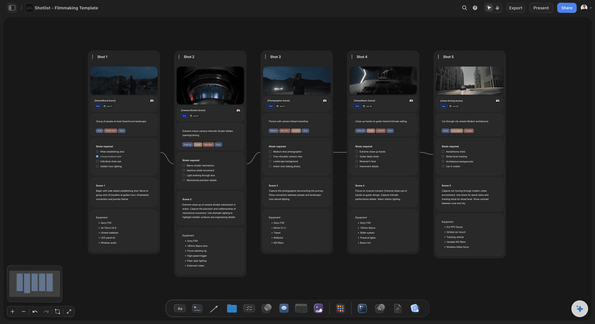 A shot list board with each video's format, length and the shots a creator must film